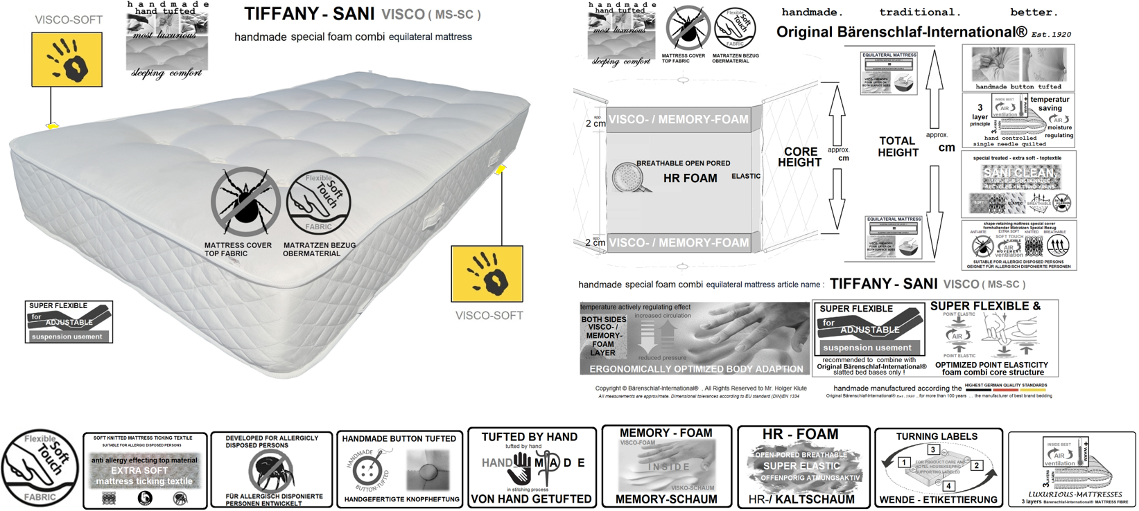 TIFFANY-SANI-VISCO (MS-SC Version)